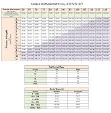 Biustonosz Giulia Jasny Beż Konrad