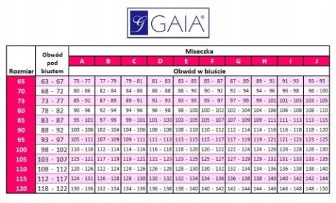 Gaia biustonosz miękki czarny Ingrid rozmiar 85 D