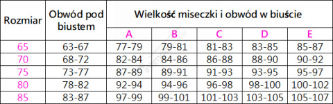 Biustonosz Julietta 23444-00X Biały 90C Henderson Ladies Biustonosz Julietta 23444-00X Biały 90C Henderson Ladies