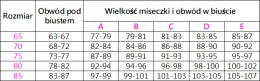 Biustonosz Julietta 23444-00X Biały 70A Henderson Ladies