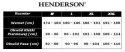 Kąpielówki Rock 43342-99X Czarne Czarny XL Henderson Kąpielówki Rock 43342-99X Czarne Czarny XL Henderson
