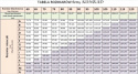 Biustonosz Emma Czarny Czarny 75C Konrad Biustonosz Emma Czarny Czarny 75C Konrad